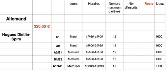 Hugues